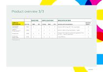 Company Profile-7