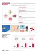 SMART M-CELL2-2