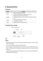 Optical Q　Fluorescence Immunoassay Diagnostic Device-11