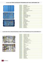 TRAUMA INSTRUMENT SETS - 14