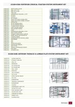 TRAUMA INSTRUMENT SETS - 21