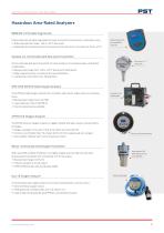 Analyzers and Sensors for Gas Generation-5