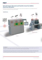 Fail-safe Oxygen, Dew-point and Humidity Control-2