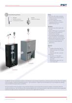 Fail-safe Oxygen, Dew-point and Humidity Control-3