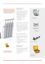 Sensors, Analyzers and Systems for Medical Gas-3