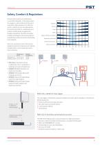 Sensors, Analyzers and Systems for Medical Gas-5