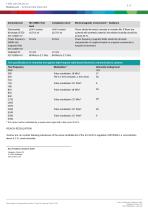 FeNO measuring system Vivatmo pro-3