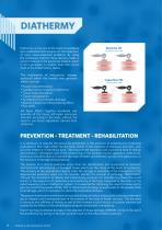 Electromedical Devices-8