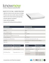 RFID SURFACE READ  POINT - 2