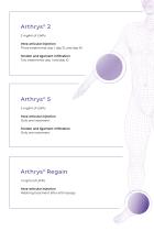 Arthrys-4