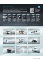 Advanced Air Mobility-11