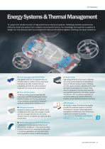 Advanced Air Mobility-5