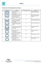 Airseal-4