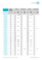 AS568 O-Rings-13