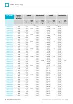 AS568 O-Rings-14