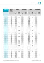 AS568 O-Rings-15