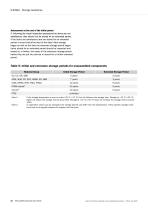 AS568 O-Rings-20