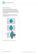 AS568 O-Rings-6
