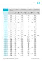 AS568 O-Rings-9