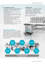 BioPharmaPro™-11