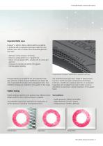 FlatSeal™ HMF30 Series-7