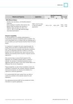 Kantseal-11