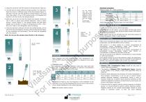 Vitassay-FOB-Turbidimetric-Assay_SP-2