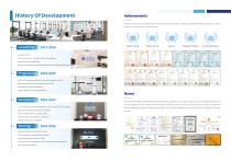Aimooe Corporate Handbook-3