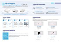 Aimooe Corporate Handbook-5
