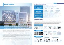 Aimooe Surgical navigation solution-2