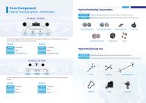 Aimooe Surgical navigation solution-4
