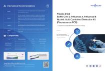 SARS-CoV-2&Flu AB RT-qPCR test Kit（Lyophilised individual) - 1