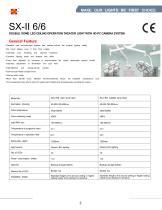 Suxin 6+6 HD operating light-3