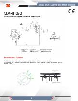 Suxin 6+6 operating light-4
