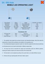 Suxin SX-500 Hole mobile operating light-1