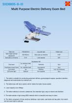 Suxin SXD8805-B-III Delivery Eaxm table-1