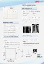 Flat Panel Detector-3