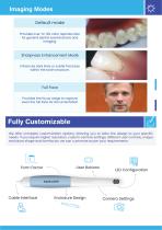 Intraoral to Full Face-3