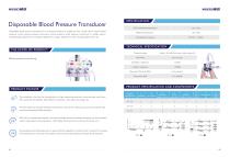 Disposable Blood Pressure Transducer-2