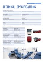 Mobile Health Vehicles-15