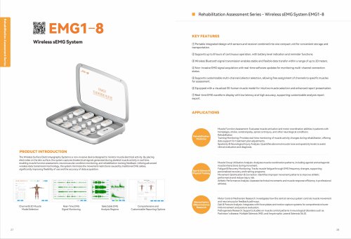 Wireless sEMG System