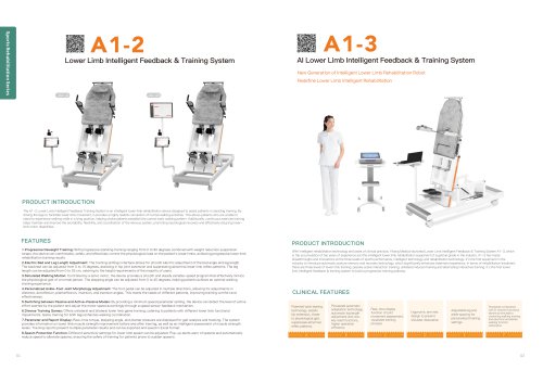Yeecon A1-2, A1-3 Tilt Table