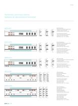 Technical systems for hospitals 2021-11
