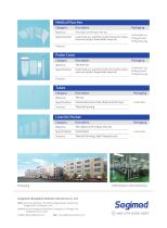 Antimicrobial protective film-2