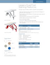 Legacy Dual Post Starting Platforms-1