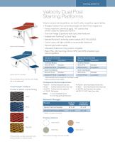 Velocity Dual Post Starting Platforms-1