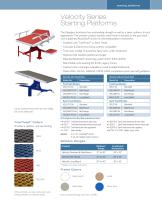 Velocity Series Starting Platforms-1