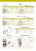 CARDIAC RHYTHM MANAGEMENT - 11