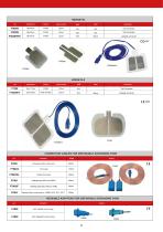 ELECTROSURGERY - 8