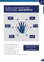 Globus Catalogue - UK-11